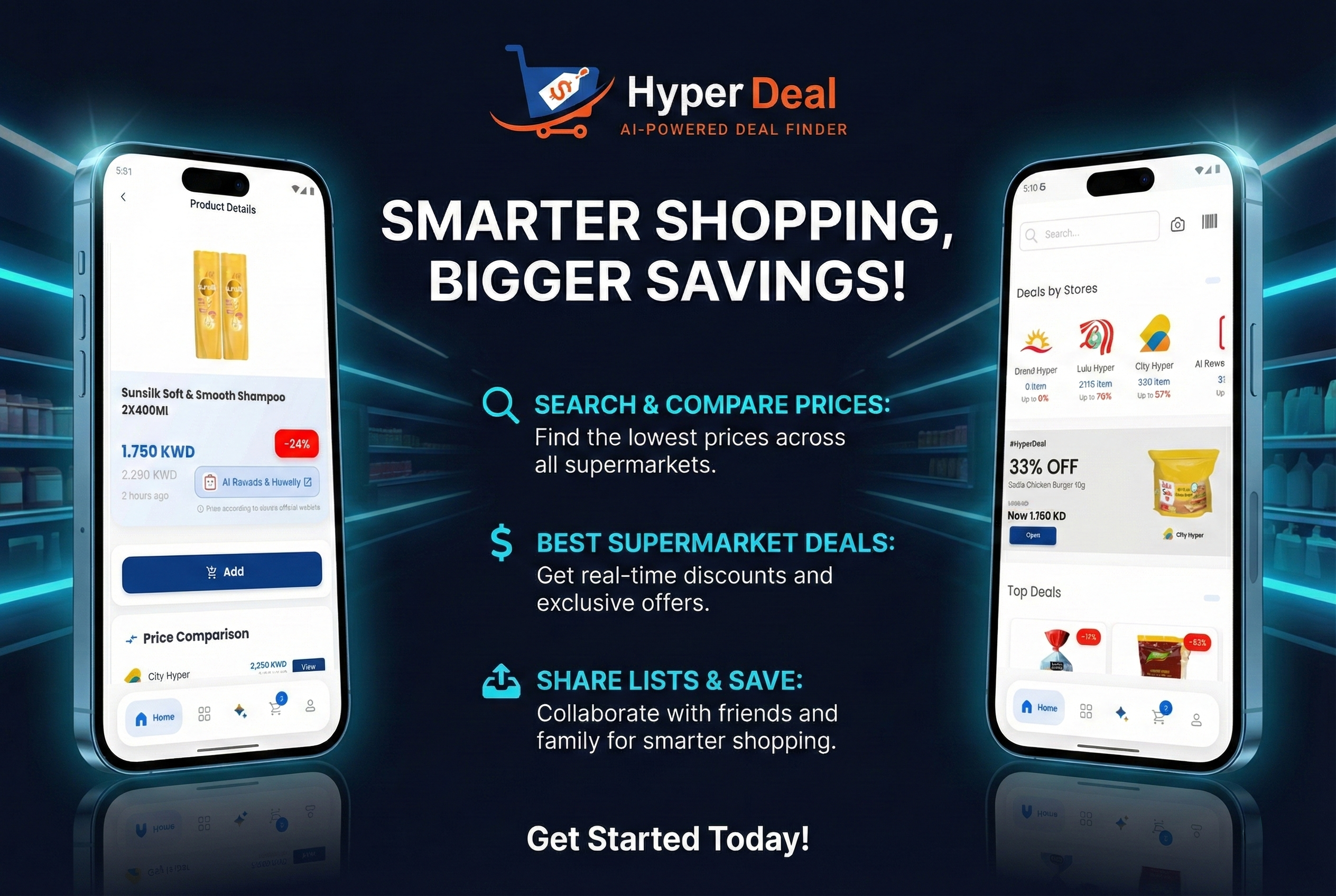 HyperDeal